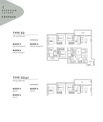 The Arden (D23), Apartment #432383951